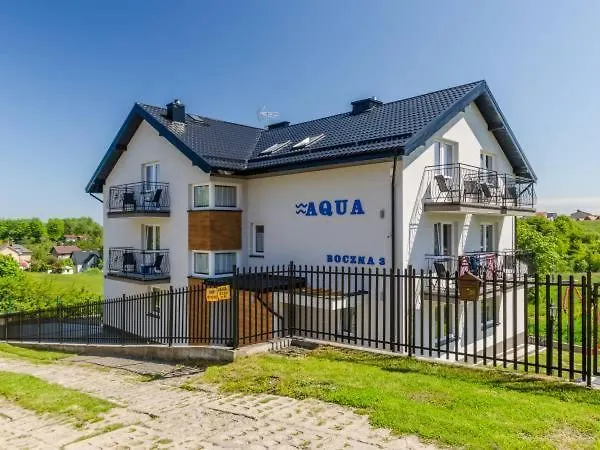 Goscinne Aqua-chlapowo Homestay szállás Władysławowo